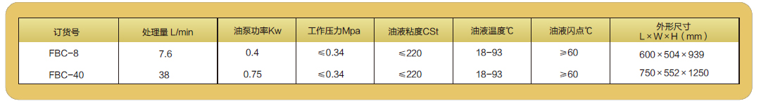 图片上传