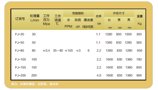 图片上传